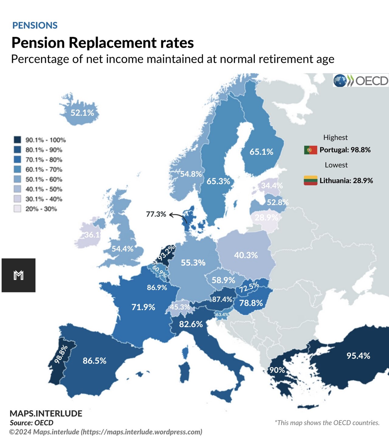 2026 national pension estimated benefit check guide